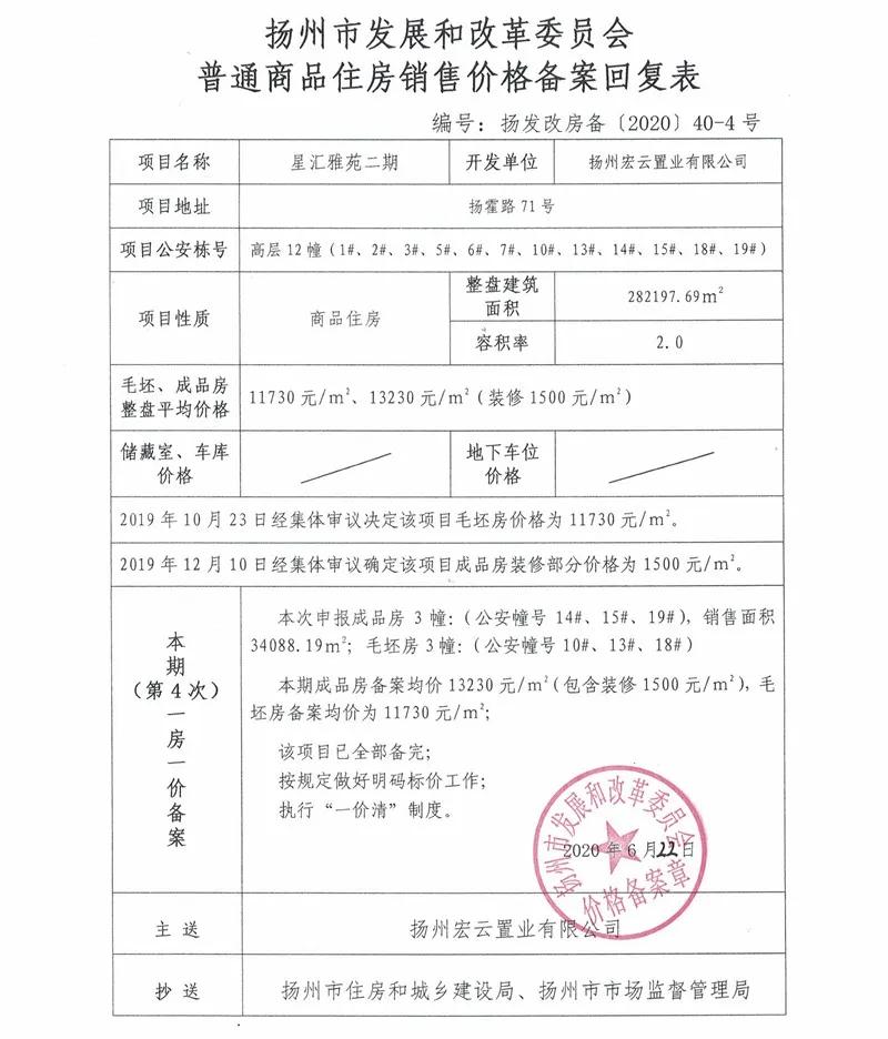 扬州东悦府最新动态深度解析